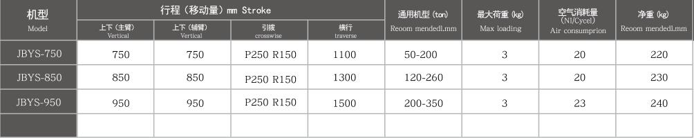 綜合參數.jpg