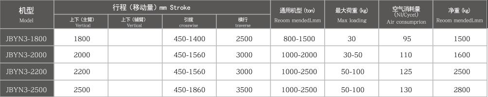 1618567108363075437.jpg 綜合參數(shù).jpg