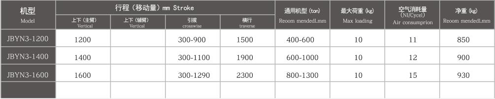 1618567257919004908.jpg 綜合參數(shù).jpg