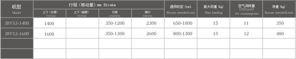1618567353586056330.jpg 綜合參數(shù).jpg