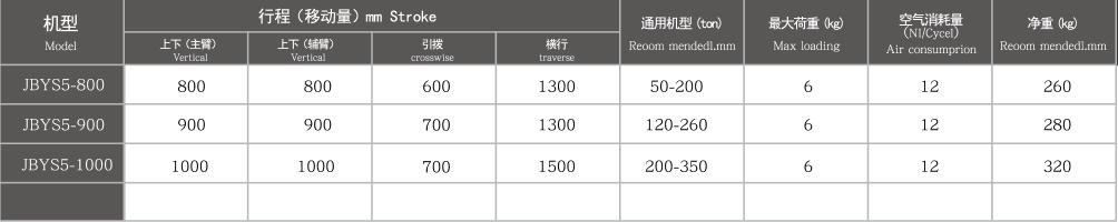 1618794495801074468.jpg 綜合參數(shù).jpg